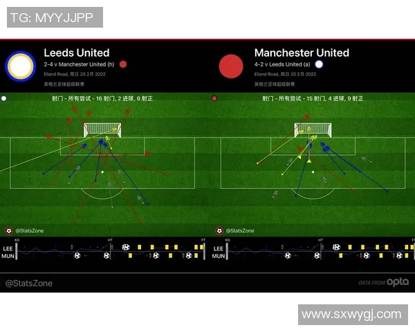 重庆篮球队与广州篮球队赛后复盘分析力量对比与战术探讨